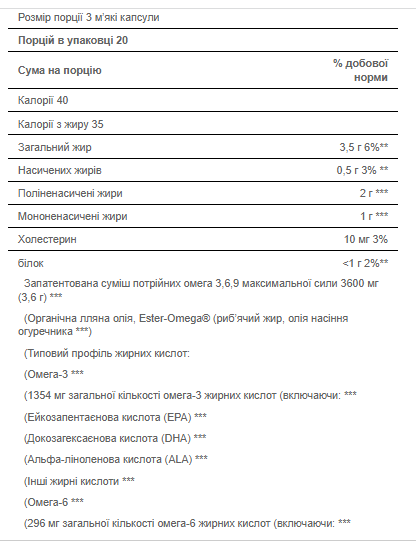 Омега-3 Triple Omega 3-6-9 Maximum Strength - 60 Softgels 100-15-4507100-20 фото