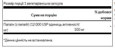 Травні ферменти Papaya Enzyme Papain 100 mg - 90veg caps 2022-09-9906 фото