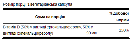 D Complex D2 abd D3 2000iu(50mcg) для иммунитета и костей - 60caps 100-65-8152362-20 фото