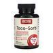 Дієтична добавка Toco-Sorb&reg; - 60 softgels 2023-10-6210 фото 1