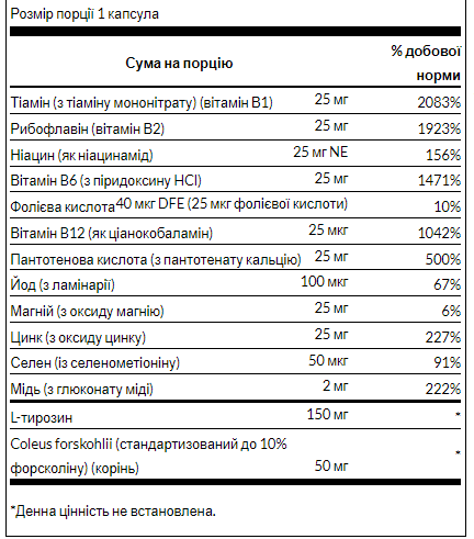 Дієтична добавка Thyroid Essentials - 90 caps 100-33-9624678-20 фото