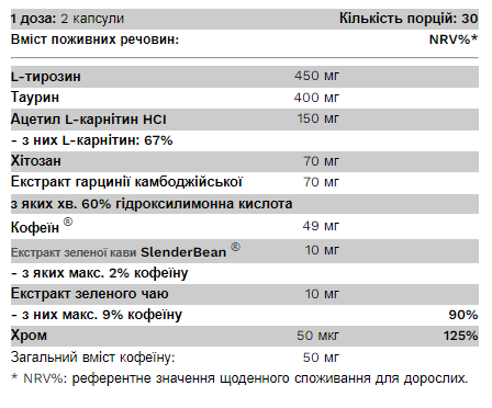 Жироспалювач NRG Burn - 60 caps 2022-10-0561 фото
