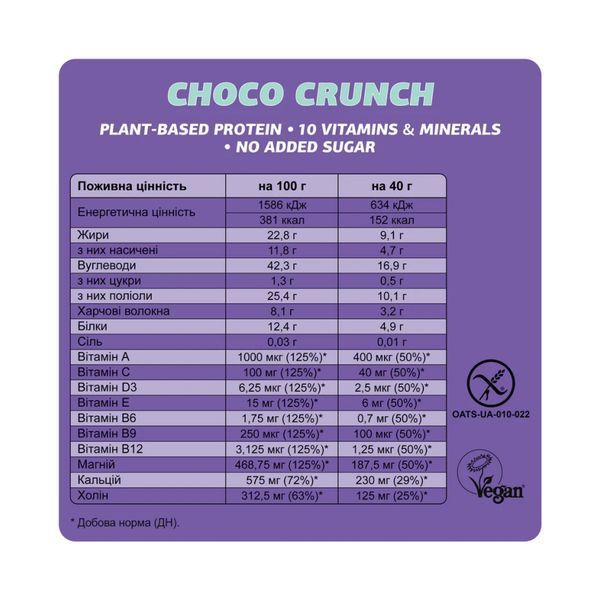 Диетическая добавка Fizi Mood Booster - 12x40g Choco Crunch 2023-10-3909 фото