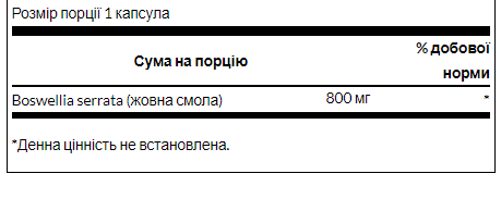 Boswellia Double Strength 800 mg (дієтична добавка) - 60 Caps 100-35-0648434-20 фото