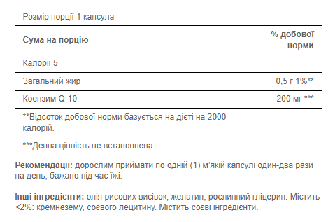 Q-SORB&trade; Co Q-10 200 mg (коензим Q10) - 60 Rapid Release Softgels 100-50-1130776-20 фото