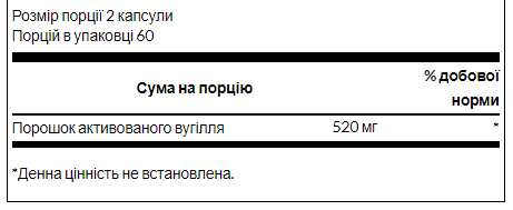 Activated Charcoal 260mg (активоване вугілля) - 120caps 100-20-3141799-20 фото