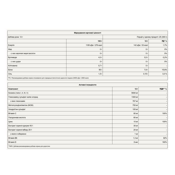 Комплекс для суглобів Joint - 300g Elderflower 2023-10-5639 фото