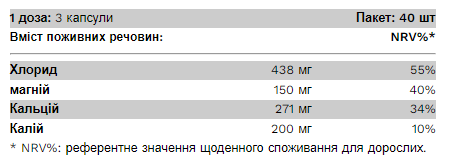 Electrolyte Complex для гідратації - 120 caps 2022-09-09869 фото