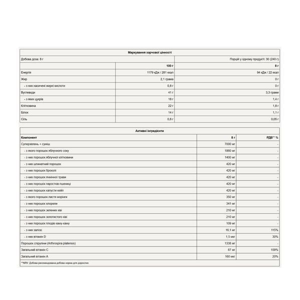 Super Green Complex (дієтична добавка) - 240g Unflowered 2023-10-6043 фото