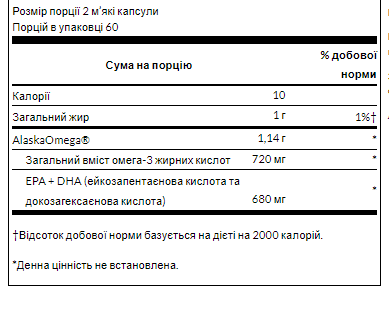Омега-3 High Concentrate Omega-3 - 120 sgels 100-63-9241410-20 фото
