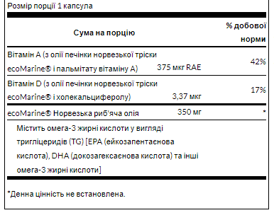Norwegian Cod Liver Oil - 350mg (рыбий жир) - 250Sgels 100-30-7459957-20 фото