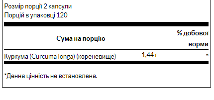 Куркумін Turmeric 720mg - 30cap 100-17-5069819-20 фото