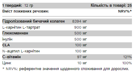 Жиросжигатель CollaBurn - 300g Cherry 2022-09-0770 фото