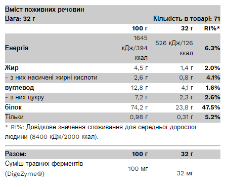 Compact Whey Gold для росту м'язів - 2300g Chocolate Hazelnut 2023-10-2880 фото