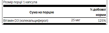 D-3 High Potency Vitamin 1000iu (25mcg) вітамінна підтримка - 30caps 100-71-4599390-20 фото