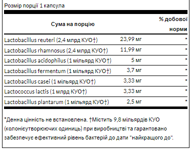 Пробиотики Probiotic-4 3billion - 60 cap 100-98-5893293-20 фото