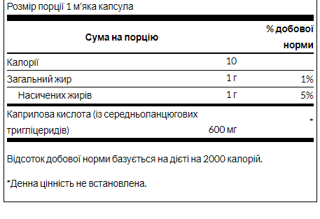 Дієтична добавка Caprylic Acid 600mg - 60 soft 100-99-5764816-20 фото