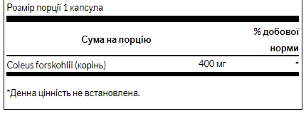 Дієтична добавка Coleus Forskohii 400 mg - 60 caps 100-66-4068549-20 фото
