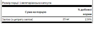 Iron Citrate 25mg (залізо) - 60veg caps 100-95-6487797-20 фото