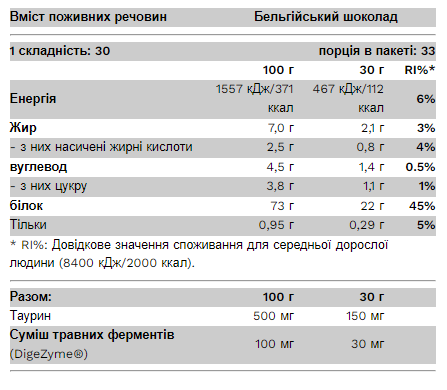 Whey Protein - 1000g Chocolate Coconut 2022-10-0331 фото