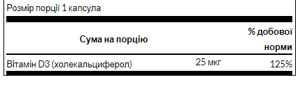 Vitamin D3 High Potency 1,000 IU (25 mcg) для імунітету та кісток - 60 Caps 100-72-4965261-20 фото