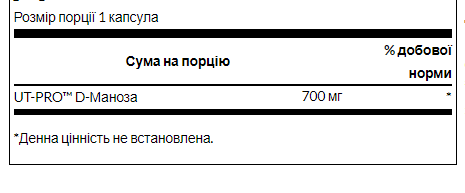 Дієтична добавка D-Mannose 700mg - 60caps 2022-09-0224 фото