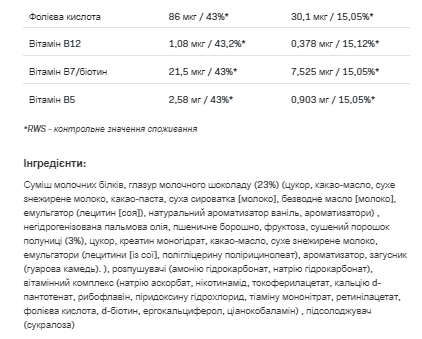 Protein Wafer Bar - 35g Strawberry (Поштучно) 100-99-7515831-20 фото