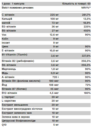 Daily vitamin for Women для жіночого здоров'я - 60 caps 2022-09-0540 фото