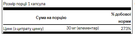 Цинк Zinc Citrate Immune Health 30mg - 60caps 100-12-5302960-20 фото