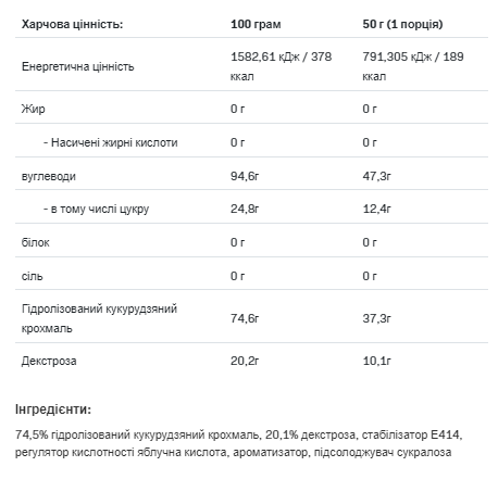 Carbo Multi max (мультивітаміни) - 3000g Strawberry 100-16-4494560-20 фото