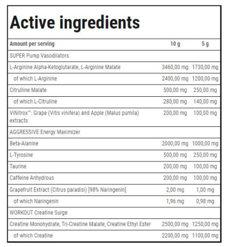 Дієтична добавка S.A.W. - 200g Cherry Grapefruit 100-72-4918358-20 фото