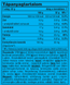 Compact Magic Whey Protein (сироватковий протеїн) - 224g Chocolate Nougat with Choco Pieces 2022-10-0633 фото 2