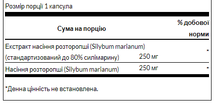 Розторопша (силімарин) Milk Thistle - 120caps 100-19-6425822-20 фото