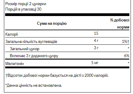 Melatonin Sleep Support Strawberry для сну - 60 Gummies 2022-09-1087 фото