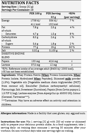 Сывороточный протеин Whey Core Protein - 5000g Cookies Cream 100-32-2548765-20 фото