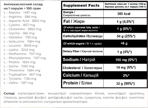 Super Mass Gainer - 1000g Cappucino 100-95-2232435-20 фото