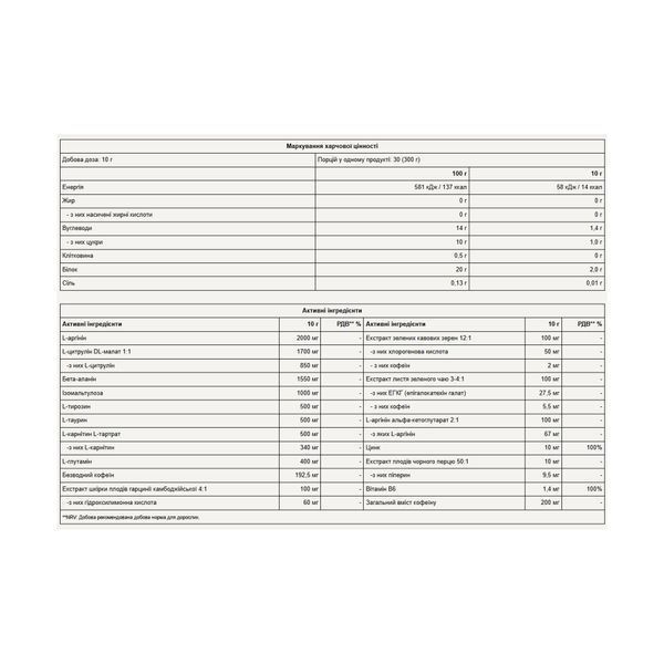 Beast Pre-Workout (передтрен) - 300g Cherry 2023-10-7307 фото