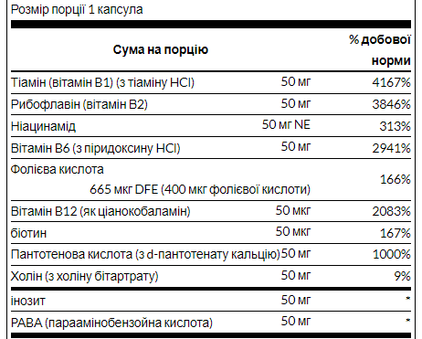 Дієтична добавка Balance B-50 Complex - 100 caps 100-84-9950975-20 фото