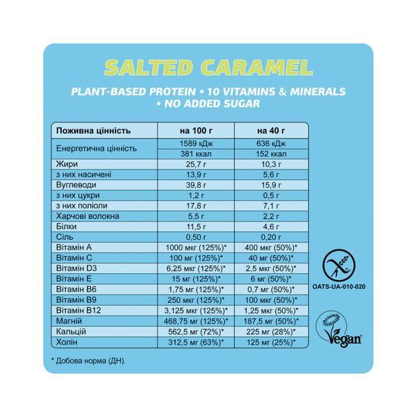 Fizi Mood Booster (диетическая добавка) - 12x40g Salted Caramel 2023-10-3908 фото