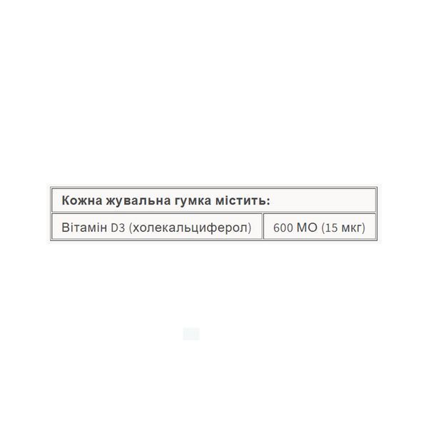Витамин D3 BigFriends Vitamin D3 Gummies 600 IU - 60 gummies 2023-10-6550 фото
